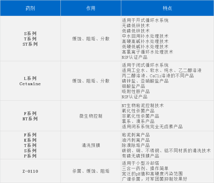 循壞水1129.jpg